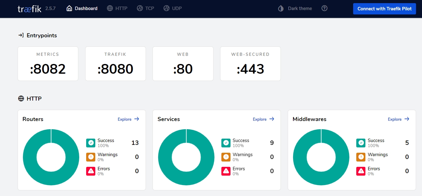 traefik_dashboard